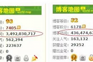 轻松玩转新浪博客推广,日引粉丝300+