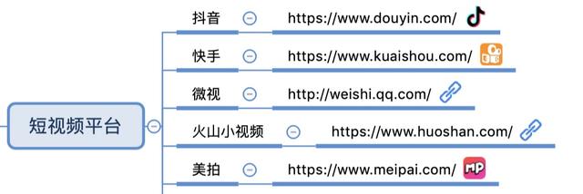 短视频